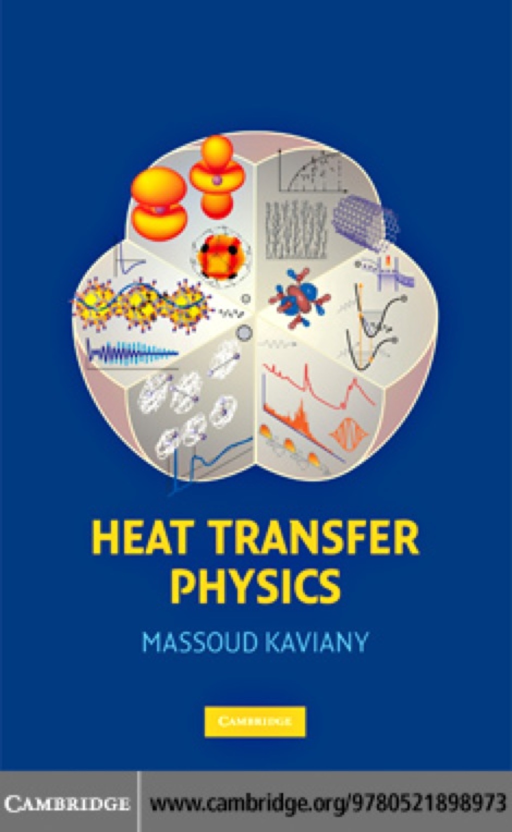 Heat Transfer Physics 1st Edition