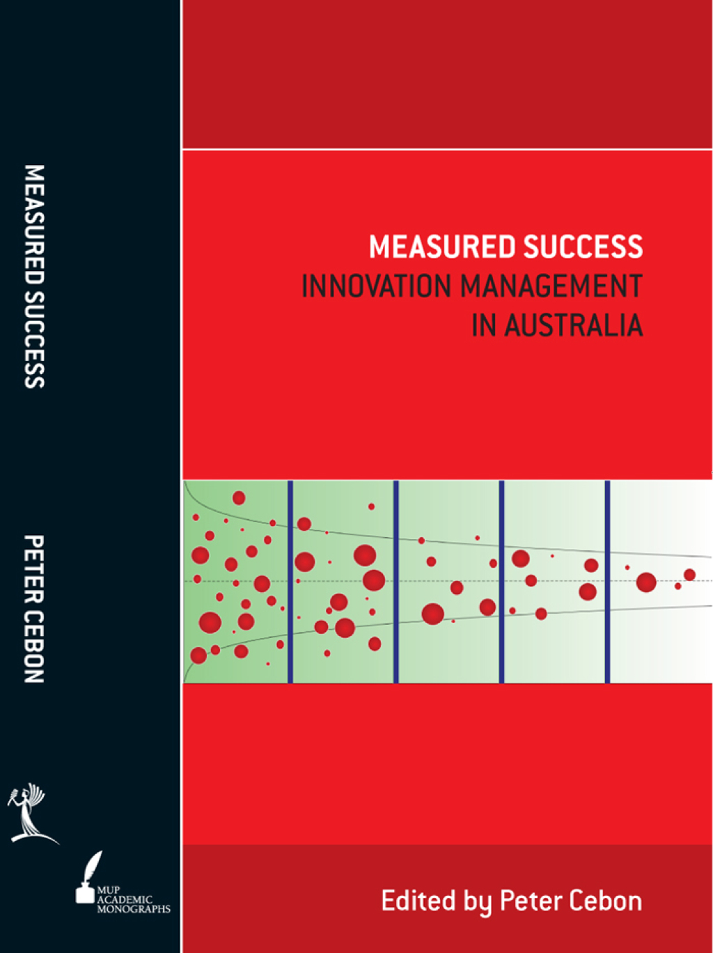 Measured Success Innovation Management in Australia