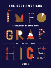 Cover image: The Best American Infographics 2013 9780547973371