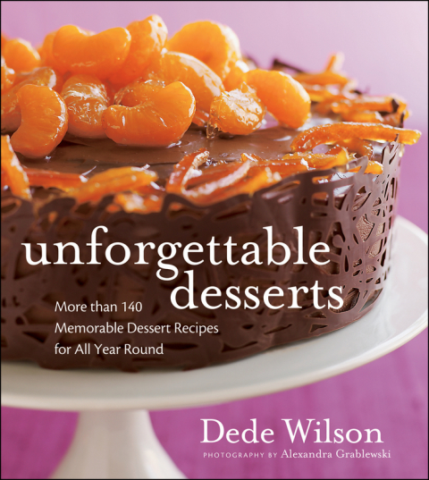 Unforgettable Desserts - FULL INSTANT DOWNLOAD | PDF DOCX EPUB