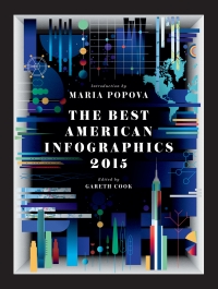 Cover image: The Best American Infographics 2015 9780544542709