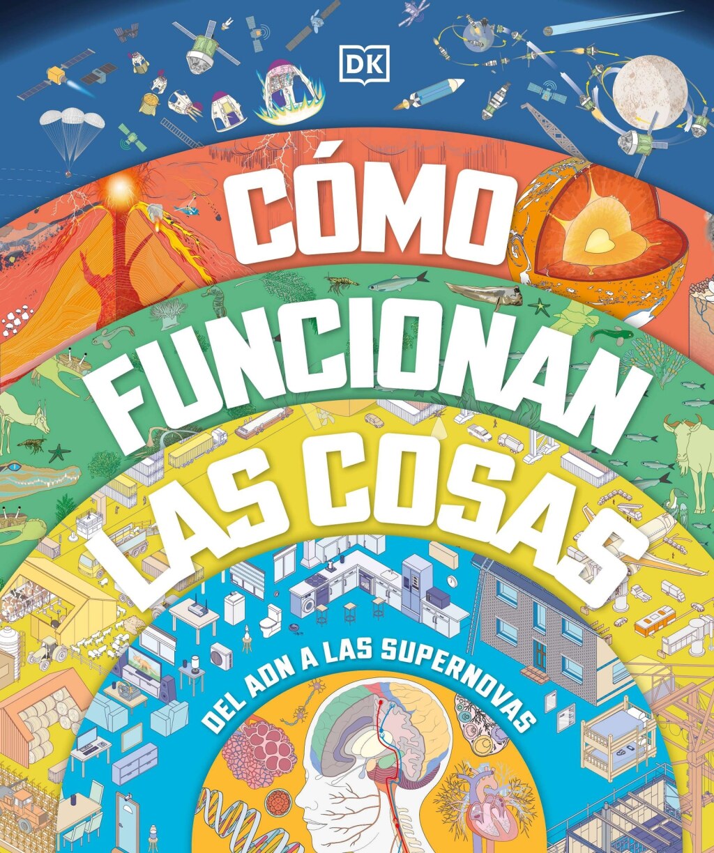 CÃ³mo funcionan las cosas (How Everything Works)