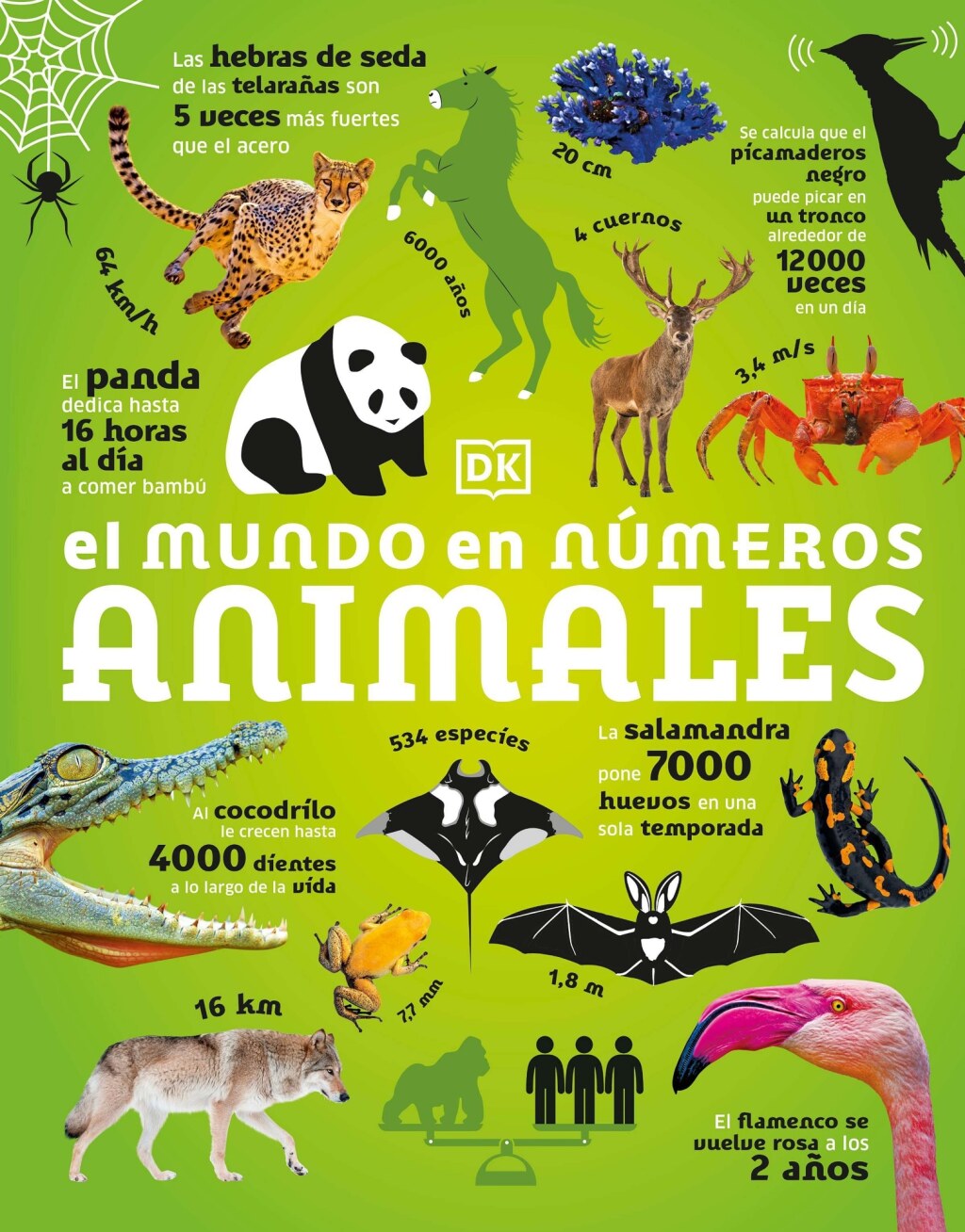 El mundo en nÃºmeros: Animales (Our World in Numbers Animals)