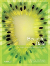 Cover image: Beautiful Data 1st edition 9780596157111