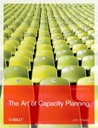 Cover image: The Art of Capacity Planning 1st edition 9780596518578