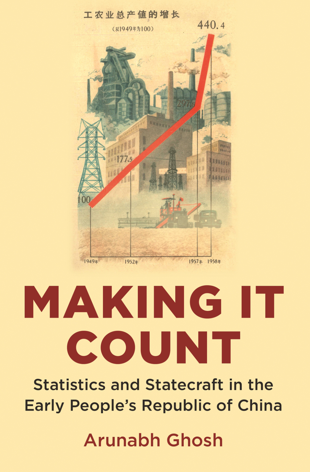 Making It Count Statistics and Statecraft in the Early People’s Republic of China