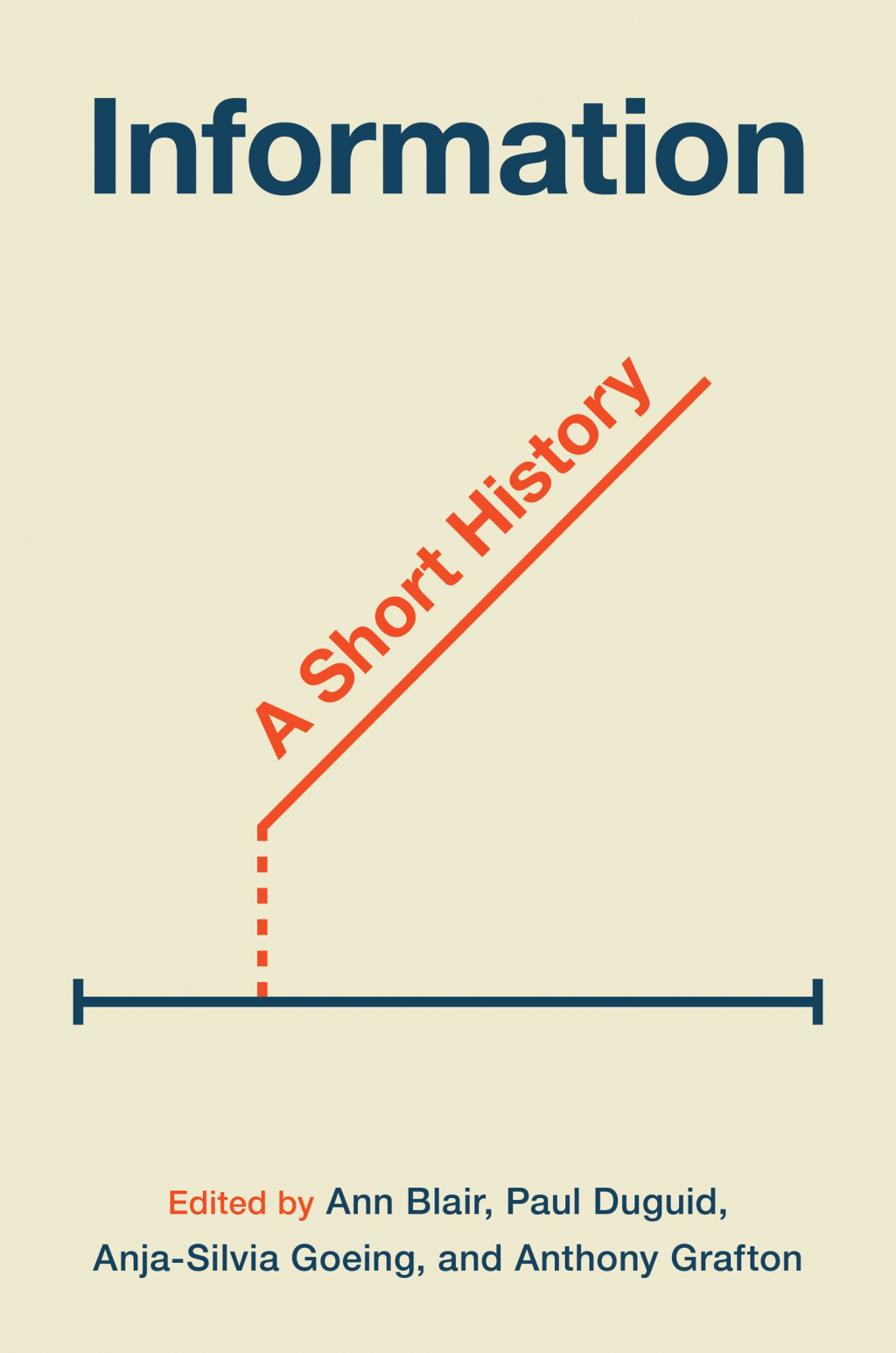 Information A Short History