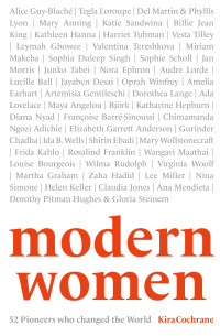 Cover image: Modern Women 9780711255159