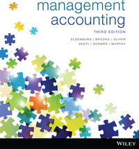 Cover image: Management Accounting 3rd edition 9780730326724