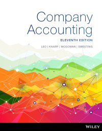Cover image: Company accounting, 11th edition 1st edition 9780730344773