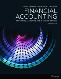 Imagen de portada: Financial Accounting: Reporting, Analysis and Decision Making 6th edition 9780730363279