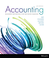 Cover image: Accounting: Business Reporting for Decision Making (Interactive) 6th edition 9780730363415