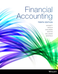 Cover image: Financial Accounting 10th edition 9780730363217