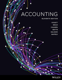 Cover image: Accounting 11th edition 9780730382737