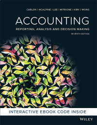 Cover image: Accounting: Reporting, Analysis and Decision Making 7th edition 9780730391906
