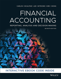 Imagen de portada: Financial Accounting: Reporting, Analysis and Decision Making 7th edition 9780730395294