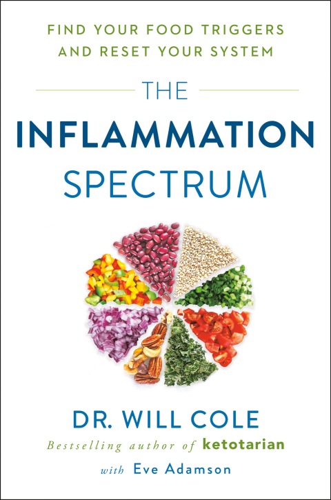 The Inflammation Spectrum: Find Your Food Triggers and Reset Your System - FULL INSTANT DOWNLOAD | PDF DOCX EPUB