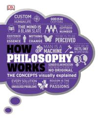 Cover image: How Philosophy Works 9781465482228