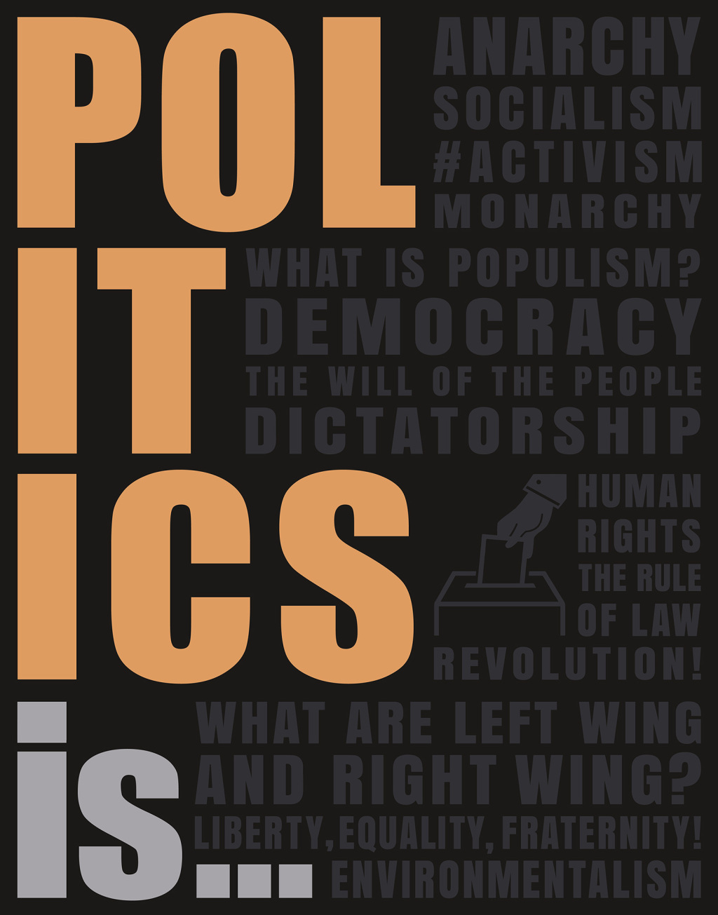 Politics Is…