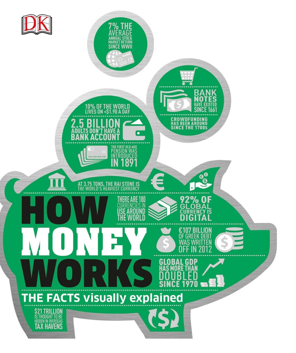 How Money Works The Facts Visually Explained