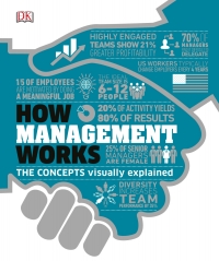 Cover image: How Management Works 9781465492319