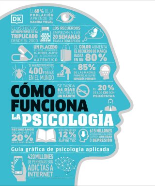 Cover image: Como funciona la psicologia (How Psychology Works) 9781465482877
