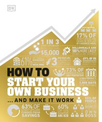 Cover image: How to Start Your Own Business 9780744027341