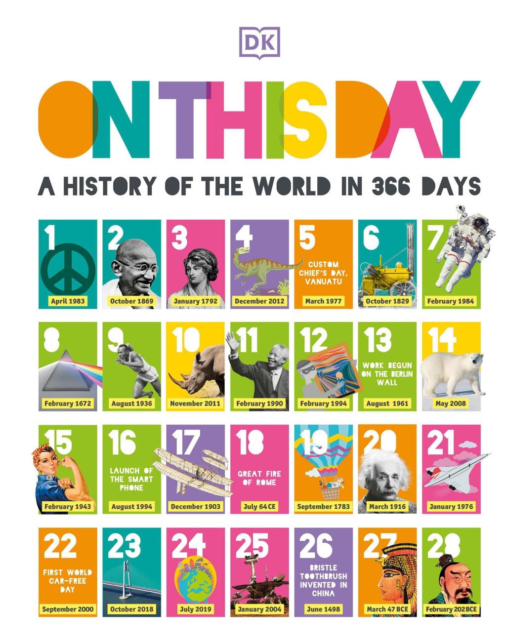 On This Day A History of the World in 366 Days