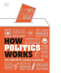 Cover image: How Politics Works 9780744056303