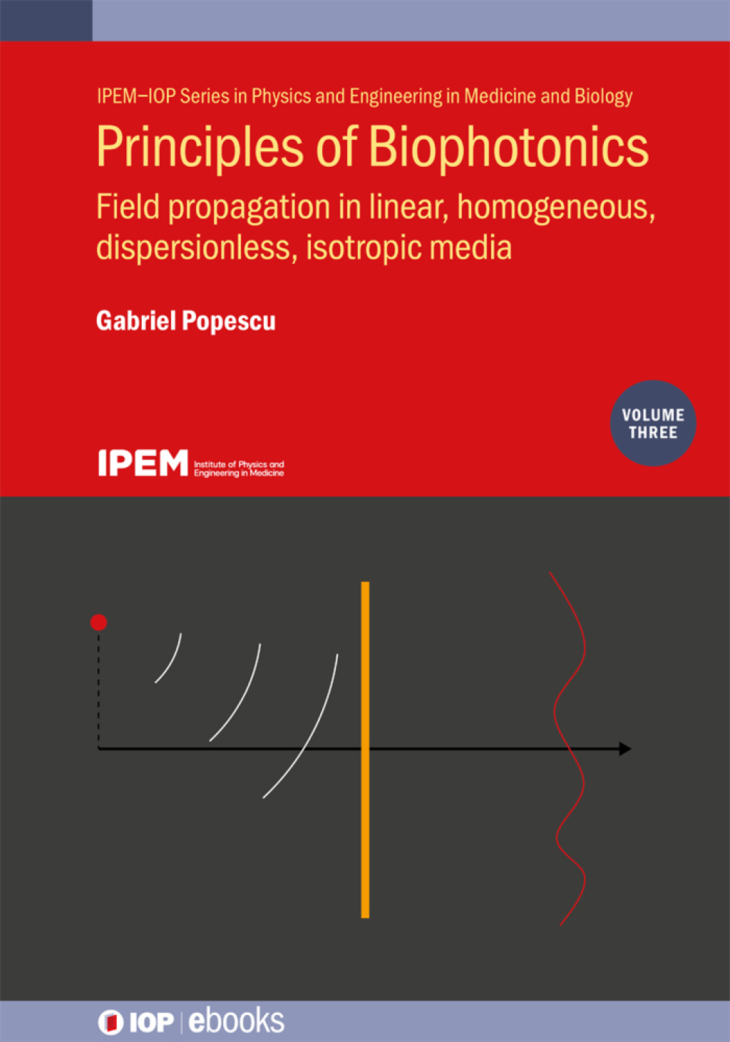 Principles of Biophotonics, Volume 3 Field propagation in linear, homogeneous, dispersionless, isotropic media