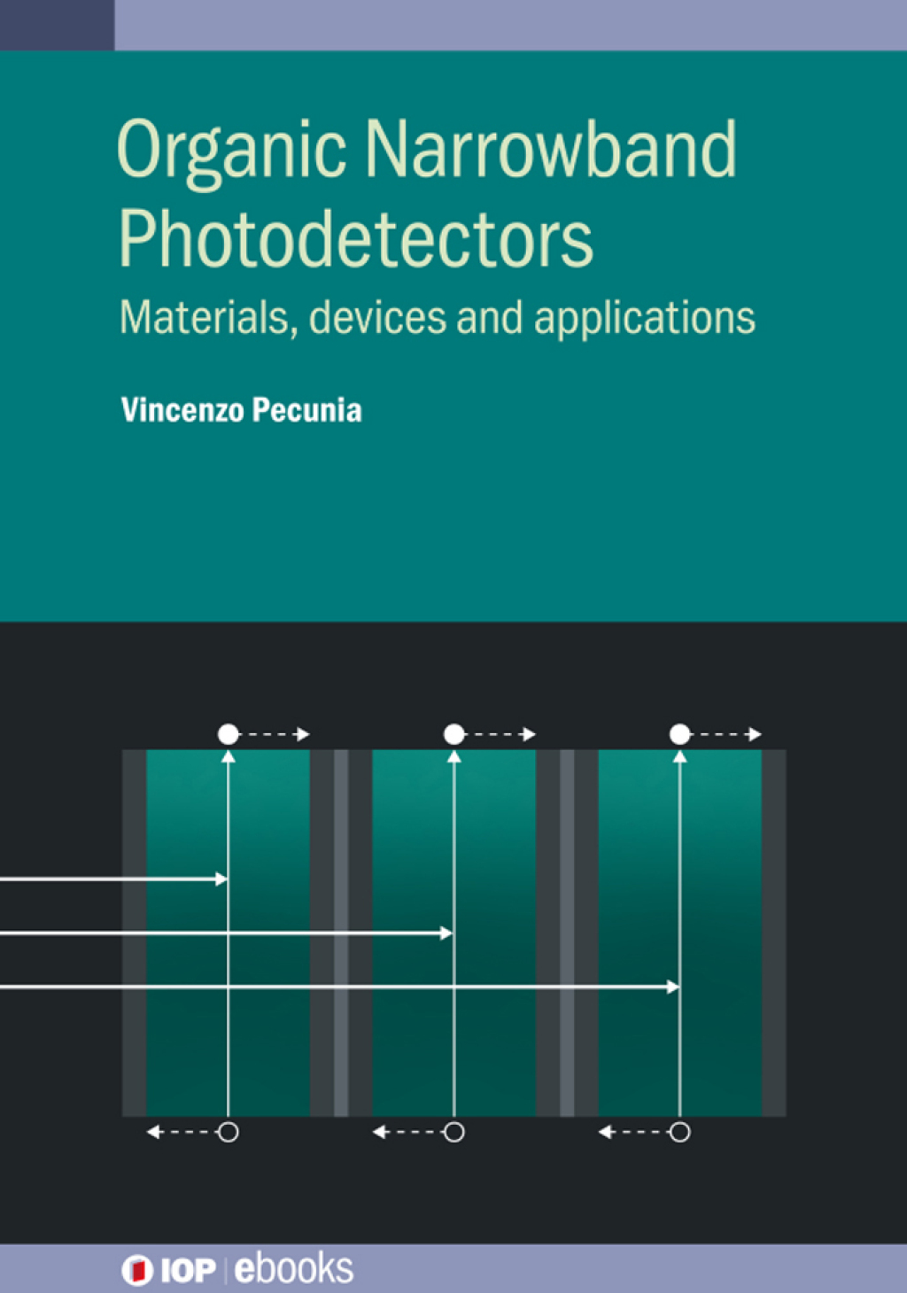Organic Narrowband Photodetectors Materials, devices and applications 1st Edition