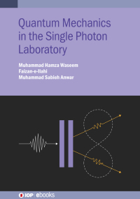 Cover image: Quantum Mechanics in the Single Photon Laboratory 9780750330619