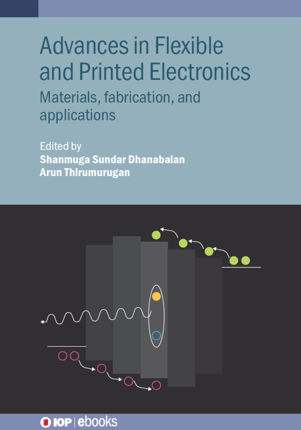 Advances in Flexible and Printed Electronics Materials, fabrication, and applications