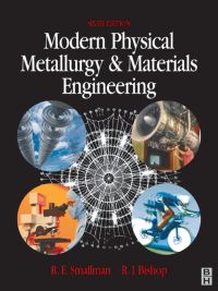 Cover image: Modern Physical Metallurgy and Materials Engineering 6th edition 9780750645645