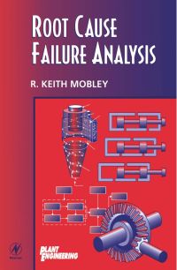 Cover image: Root Cause Failure Analysis 9780750671583