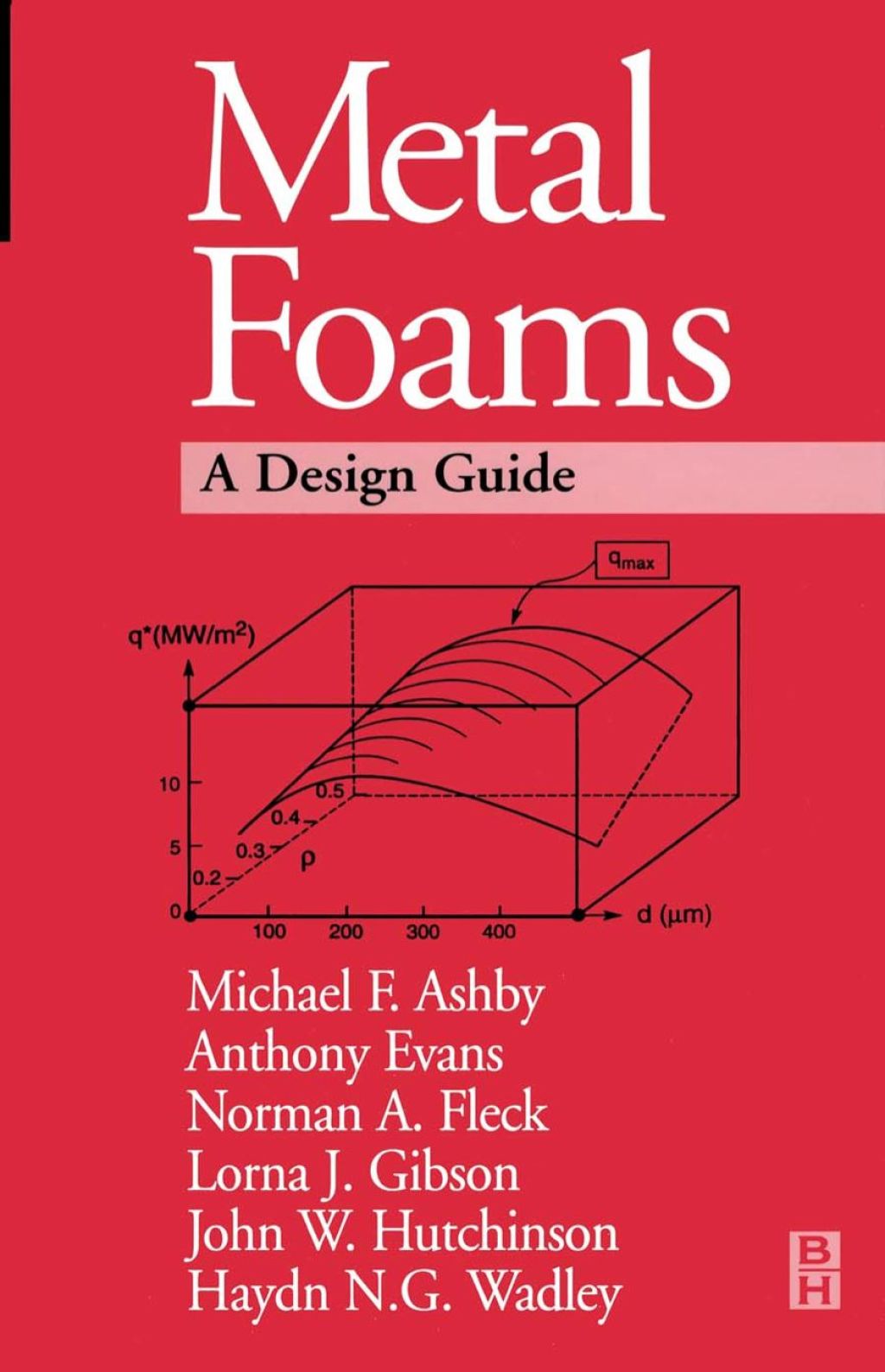 Metal Foams: A Design Guide: A Design Guide