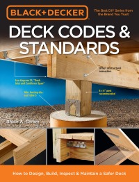 Cover image: Black & Decker Deck Codes & Standards 9781591866855