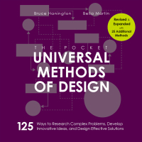 Omslagafbeelding: The Pocket Universal Methods of Design, Revised and Expanded 9780760372142