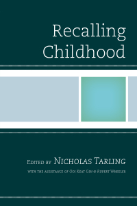 Cover image: Recalling Childhood 9780761869467