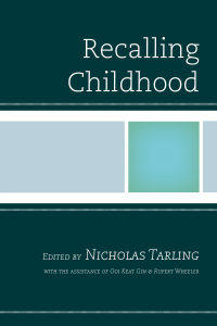 Imagen de portada: Recalling Childhood 9780761869467