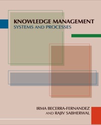 Cover image: Knowledge Management: Systems and Processes 2nd edition 9780765623515