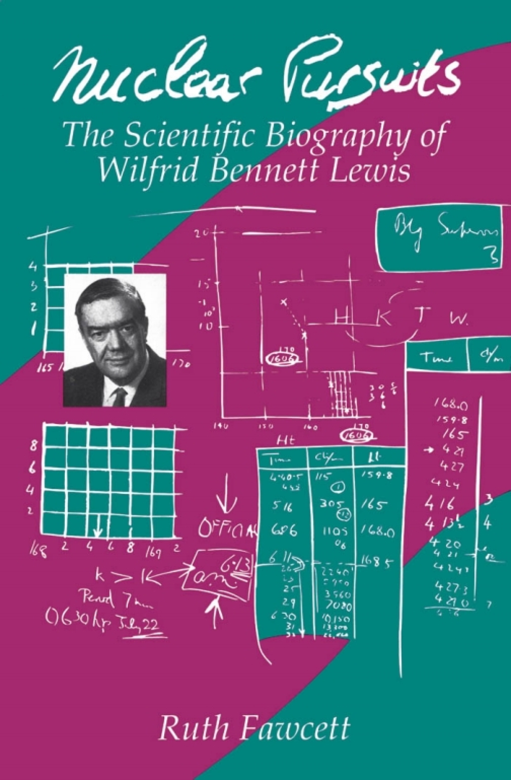 Nuclear Pursuits The Scientific Biography of Wilfrid Bennett Lewis