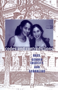 Cover image: Codes and Contradictions 9780791445198