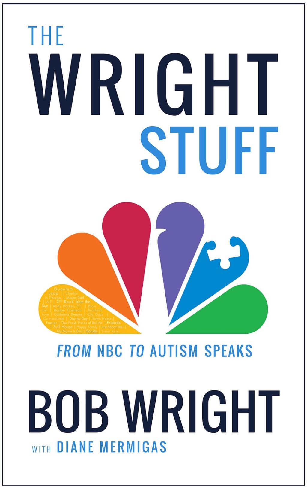 The Wright Stuff eBook Rental