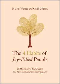 صورة الغلاف: The 4 Habits of Joy-Filled People 9780802431394