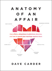 Cover image: Anatomy of an Affair: How Affairs, Attractions, and Addictions Develop, and How to Guard Your  Marriage Against Them 9780802416735