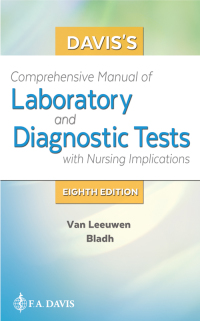 Cover image: Davis's Comprehensive Manual of Laboratory and Diagnostic Tests with Nursing Implications 8th edition 9780803674950