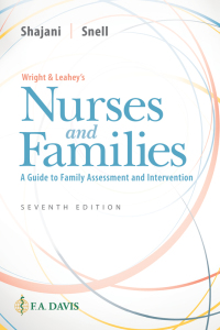Imagen de portada: Wright & Leahey's Nurses and Families 7th edition 9780803669628