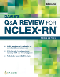 Cover image: Davis's Q&A Review for NCLEX-RN® 3rd edition 9780803689855