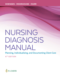 Cover image: Nursing Diagnosis Manual Planning, Individualizing, and Documenting Client Care 6th edition 9780803676770